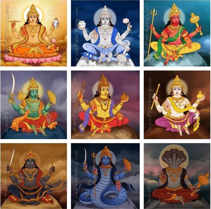 Navagraha abhishekam